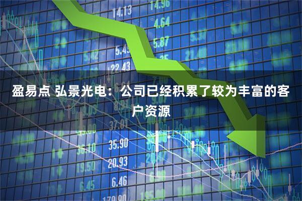 盈易点 弘景光电：公司已经积累了较为丰富的客户资源